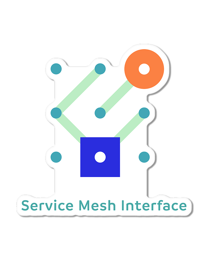 Service Mesh Interface Decal